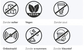 Allergenenlijst kruiden 11